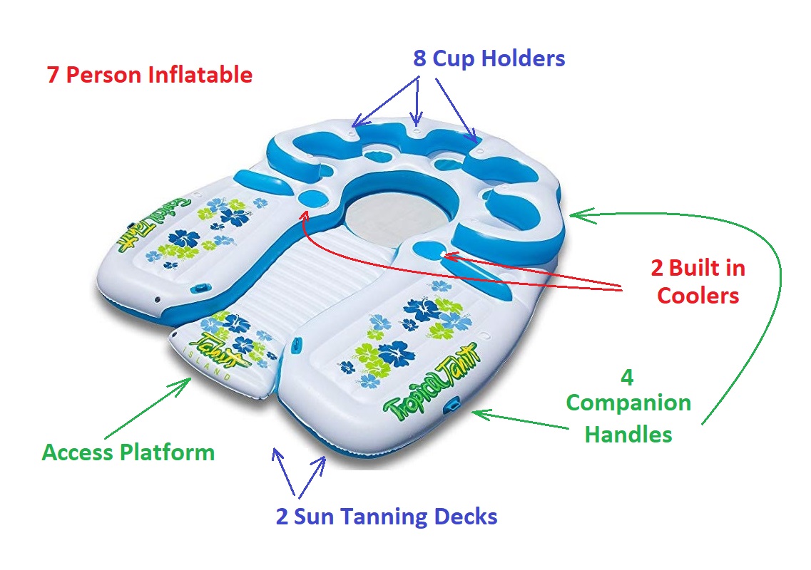 7-seater-inflatable-island-features-displayed